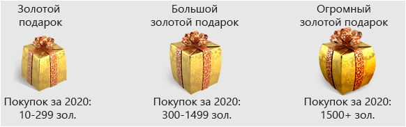 Новогодние подарки 2021