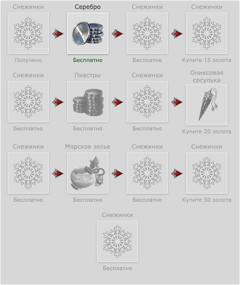 ������� ������� ����� (�����)