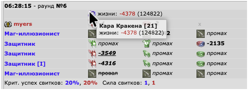 ���������� �������� �������