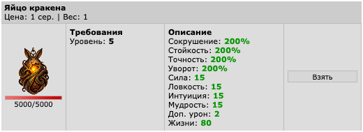 ���������� �������� �������